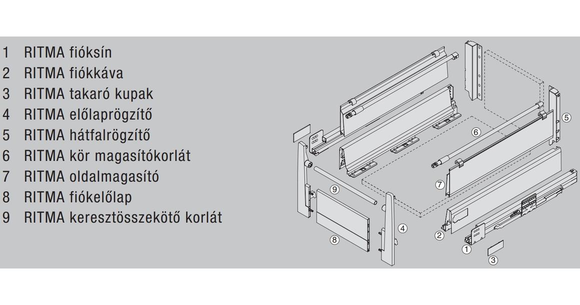 Kép 2/2 - RITMA CUBE oldalmagasított körkorlátos 83 mm magas belső fiók, metál szürke